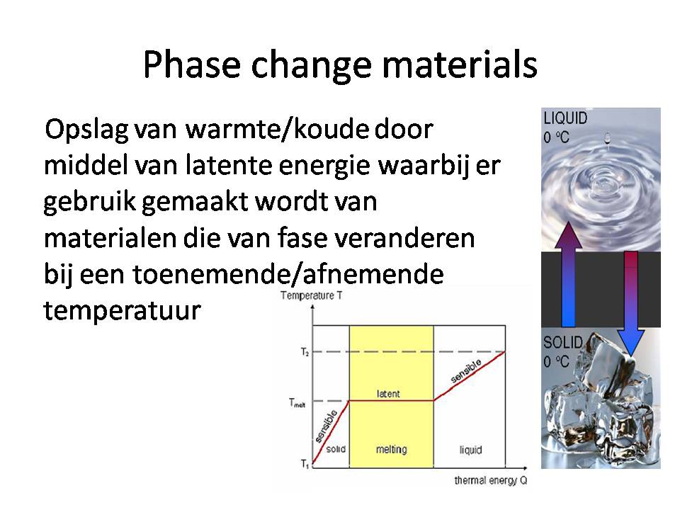 Phase change materials